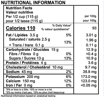 Nutrition Facts